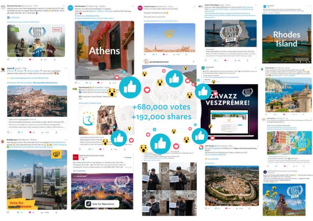 social-media-European-Best- Destinations-2023-EBD2023