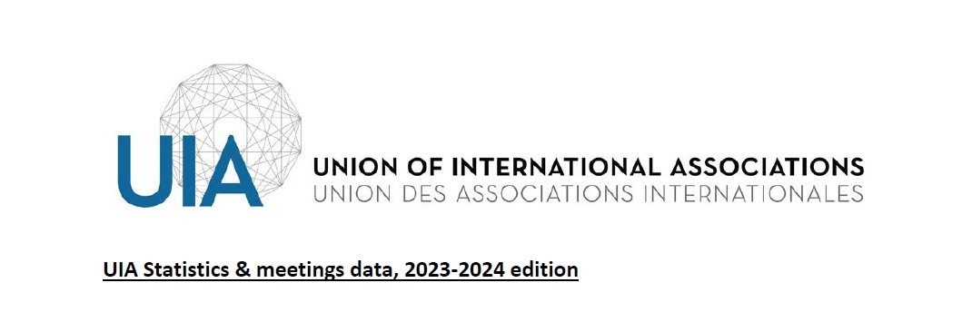 Uia Report Example Data for the 2024 Poland Meetings & Events Industry Reports
