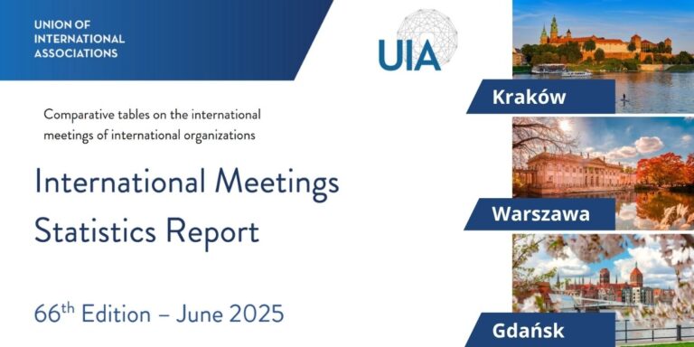 2025-66th-UIA-Report-Union-of-International-Associations-Poland