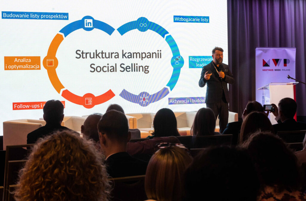 eventprofslab-social-selling-linkedin-MICE-industry-rafal-szymanski
