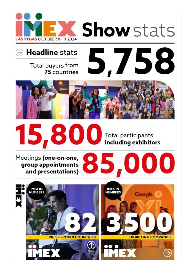 imex-america-stats