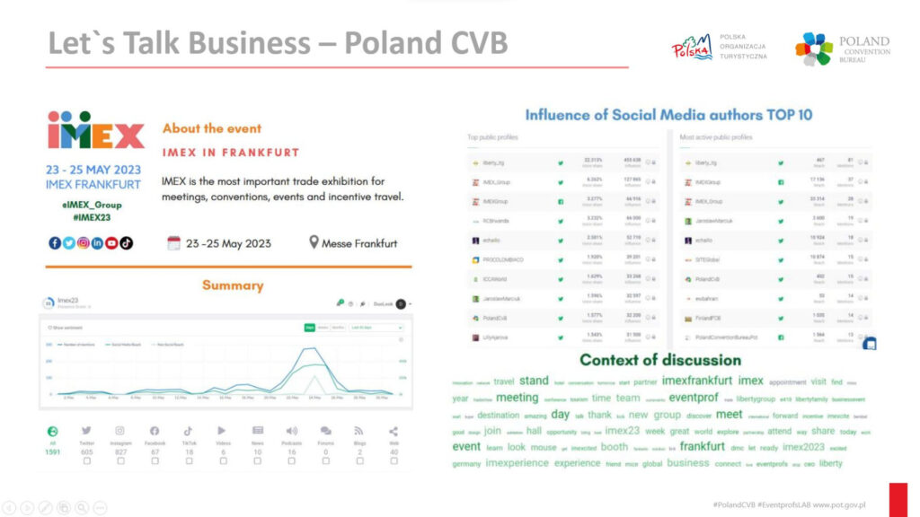 imex-digital-marketing