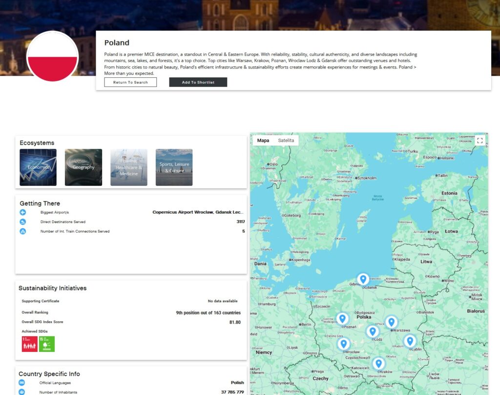 Conferli-platform-country-profile-poland-convention-bureau