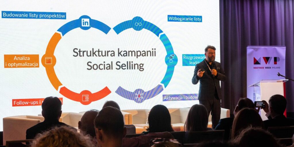 rafal-szymanskii-social-selling-linkedin-eventprofslab