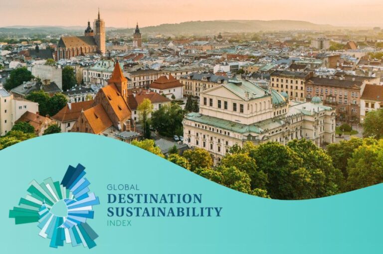 Krakow-Global-Destination-Sustainability-Index 2025-GDS