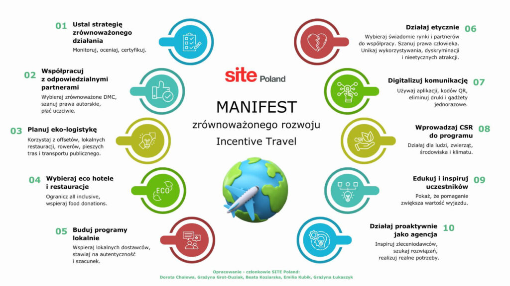 site-poland-manifesto