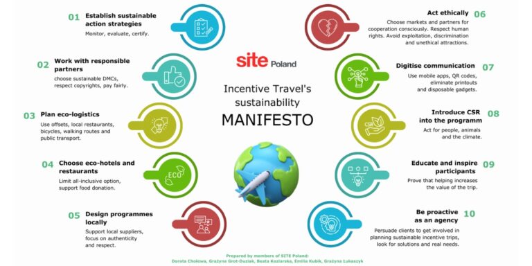 sustainability-manifesto-incentive-travel-site-poland-events